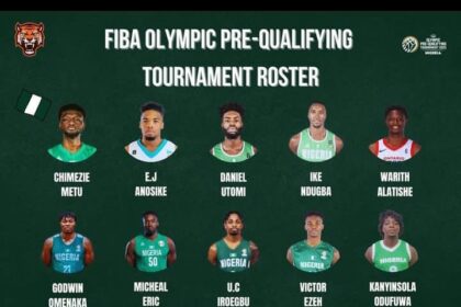 FIBA Pre-Olympic Qualifiers