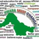 Kwara Must Change