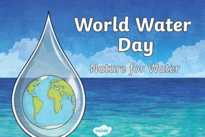 World Water Day 2025