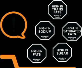 Toxic Diets