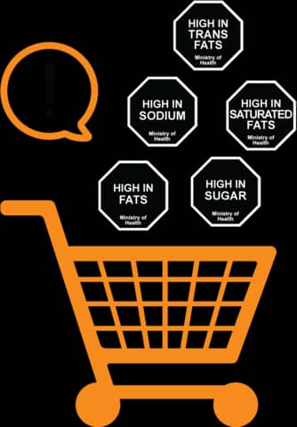 Toxic Diets
