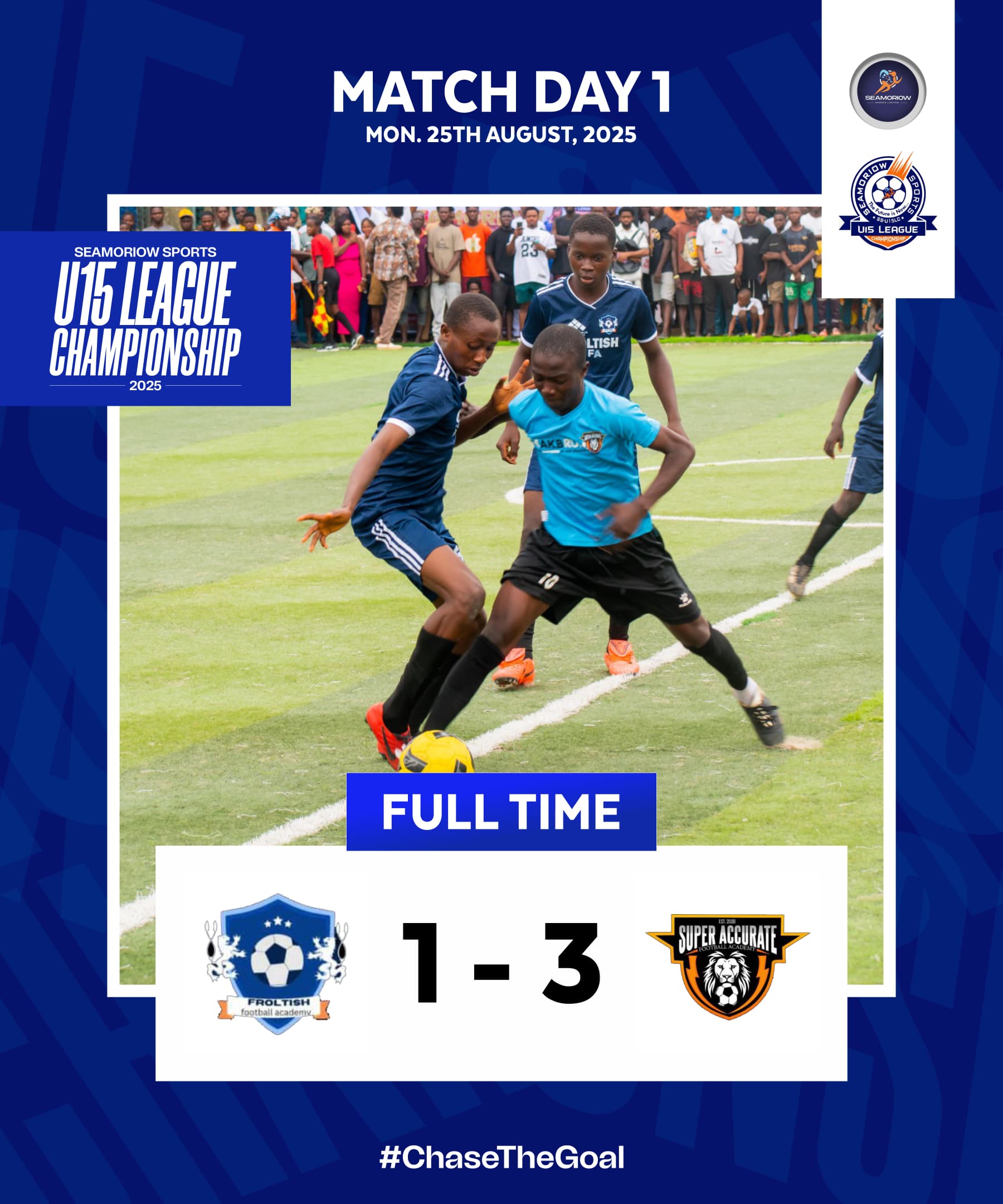 U-15 Seamoriow football championship