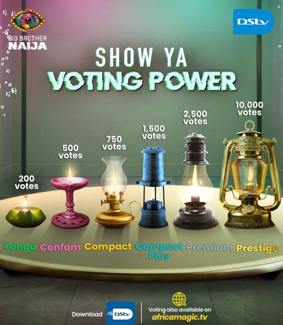 BBNaija