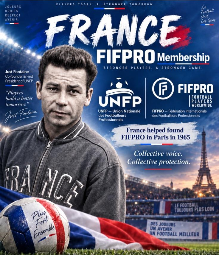 FIFPRO